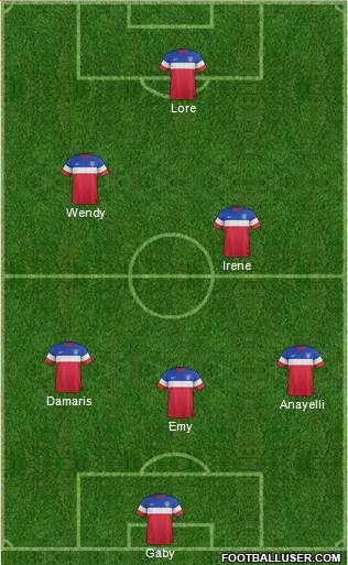 U.S.A. Formation 2015