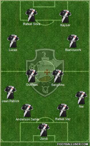 CR Vasco da Gama Formation 2015