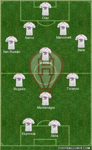 Huracán Formation 2015