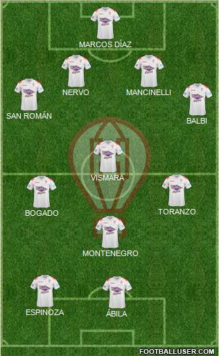 Huracán Formation 2015