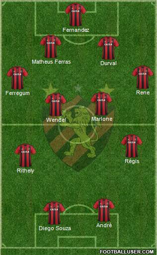 Sport C Recife Formation 2015