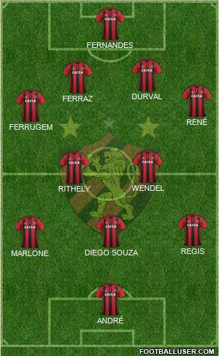 Sport C Recife Formation 2015