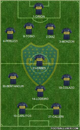 Boca Juniors Formation 2015