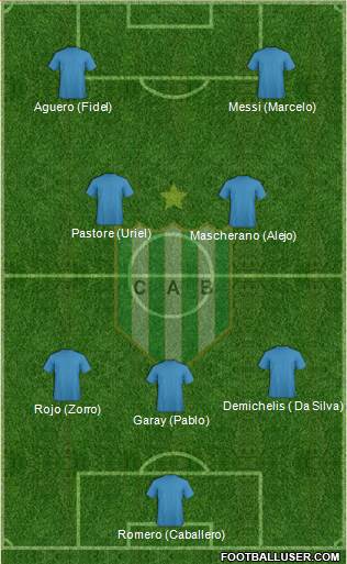 Banfield Formation 2015