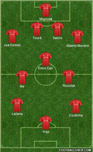 Liverpool Formation 2015
