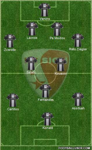 FC Sion Formation 2015
