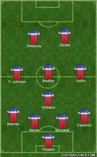 U.S.A. Formation 2015