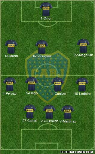 Boca Juniors Formation 2015