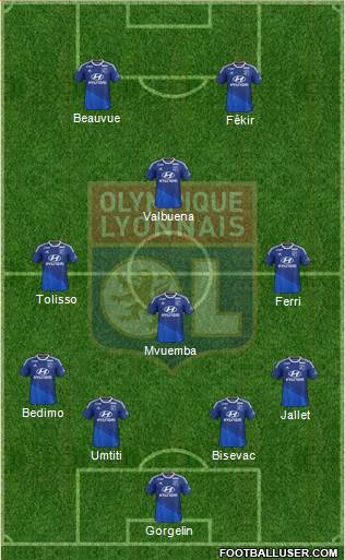 Olympique Lyonnais Formation 2015
