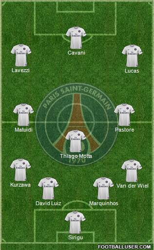 Paris Saint-Germain Formation 2015