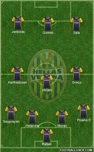 Hellas Verona Formation 2015