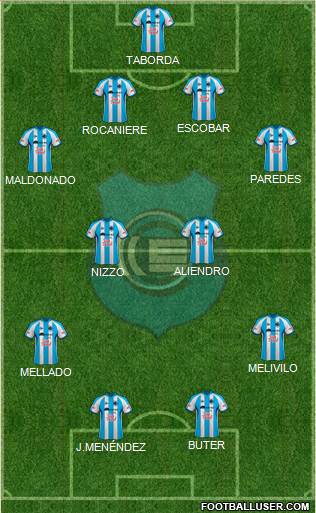 Gimnasia y Esgrima de Jujuy Formation 2015