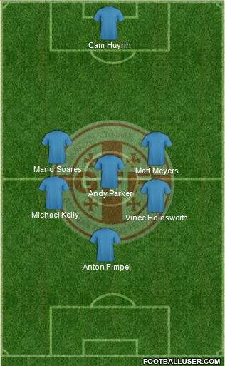 Georgia Formation 2015