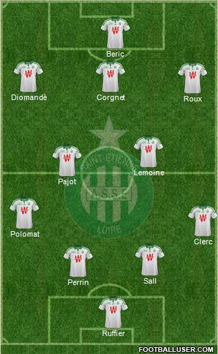 A.S. Saint-Etienne Formation 2015