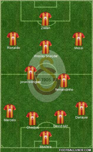 Galatasaray SK Formation 2015