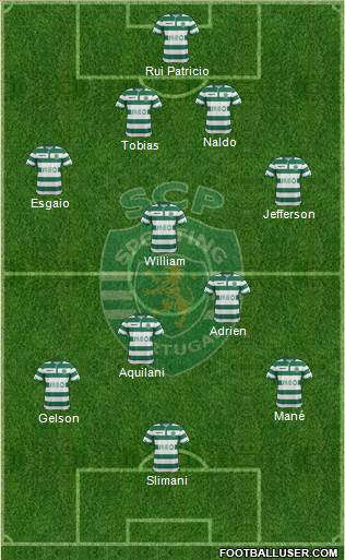 Sporting Clube de Portugal - SAD Formation 2015