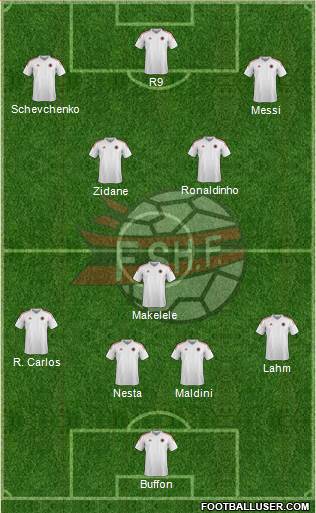 Albania Formation 2015