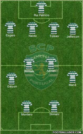 Sporting Clube de Portugal - SAD Formation 2015