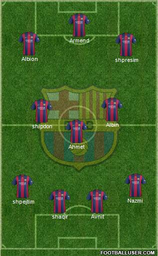 F.C. Barcelona Formation 2015