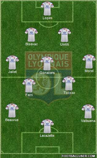 Olympique Lyonnais Formation 2015