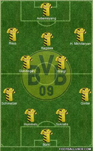 Borussia Dortmund Formation 2015