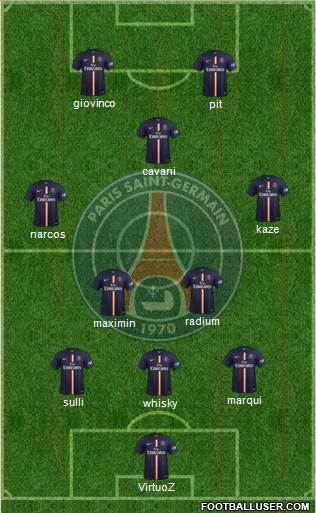 Paris Saint-Germain Formation 2015