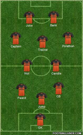 Dundee United Formation 2015