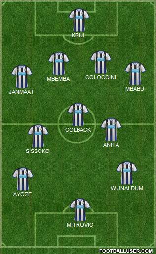 Newcastle United Formation 2015