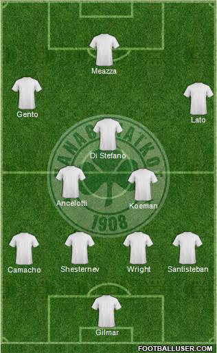 Panathinaikos AO 4-2-3-1 football formation