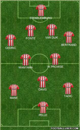 Southampton Formation 2015