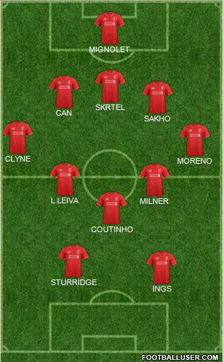Liverpool Formation 2015