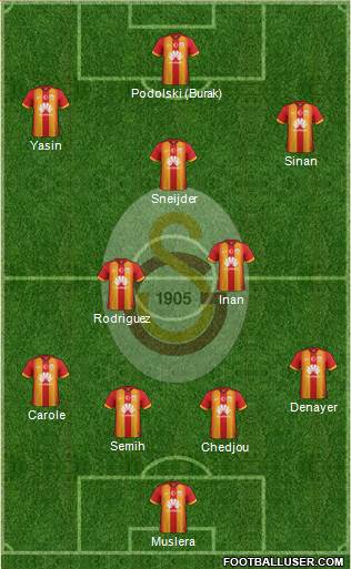 Galatasaray SK Formation 2015