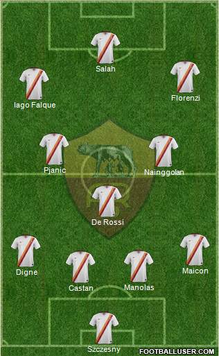 AS Roma Formation 2015
