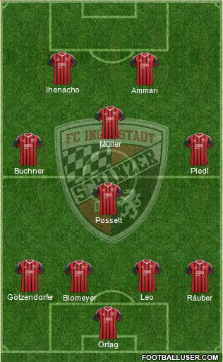 FC Ingolstadt 04 Formation 2015