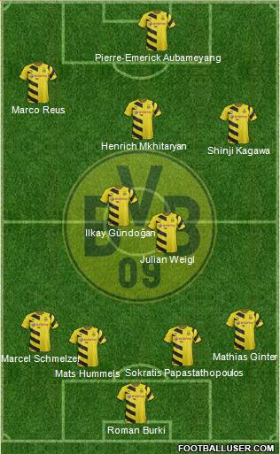 Borussia Dortmund Formation 2015