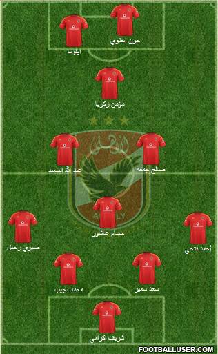 Al-Ahly Sporting Club Formation 2015