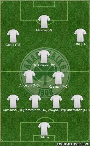 Panathinaikos AO 4-2-1-3 football formation