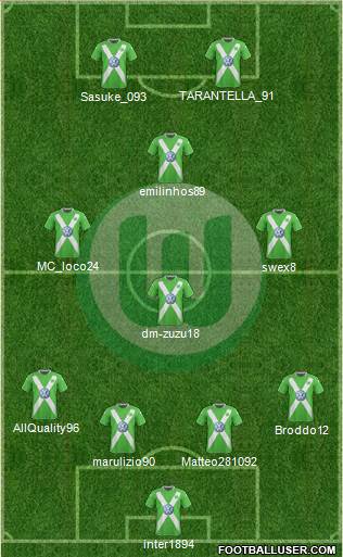 VfL Wolfsburg Formation 2015