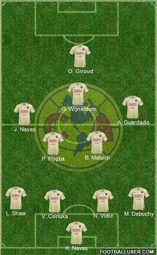 Club de Fútbol América Formation 2015
