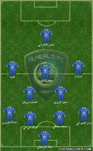 Al-Hilal (KSA) Formation 2015