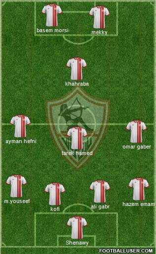 Zamalek Sporting Club Formation 2015