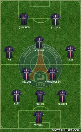Paris Saint-Germain Formation 2015