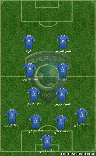 Al-Hilal (KSA) Formation 2015
