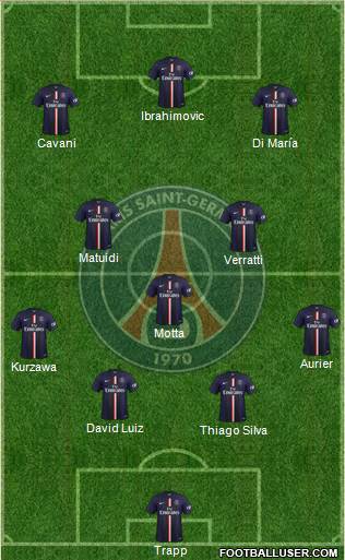 Paris Saint-Germain Formation 2015