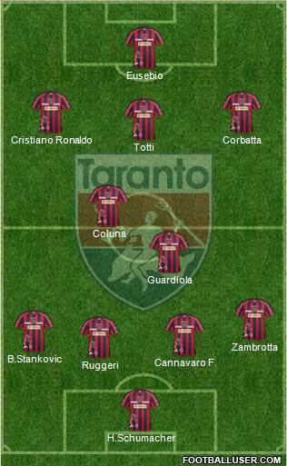 Taranto Formation 2015
