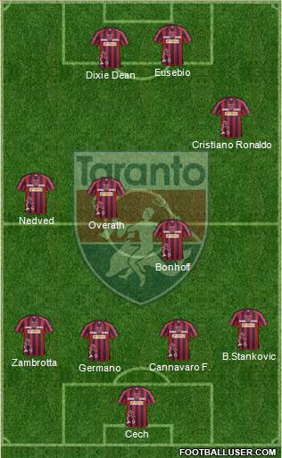 Taranto Formation 2015