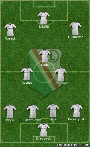 Legia Warszawa Formation 2015