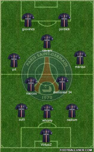 Paris Saint-Germain Formation 2015
