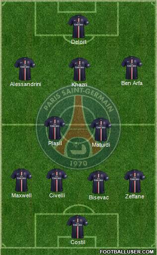 Paris Saint-Germain Formation 2015