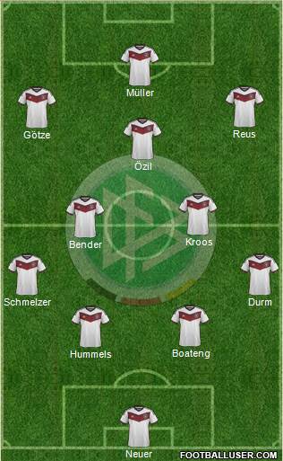 Germany Formation 2015